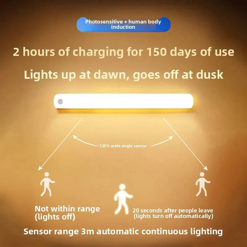 Magnetic USB Motion Sensor Light
