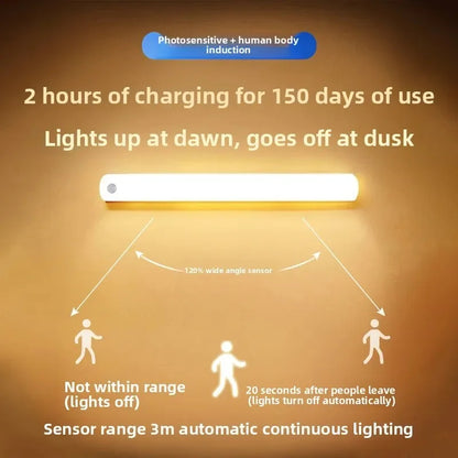 Magnetic USB Motion Sensor Light