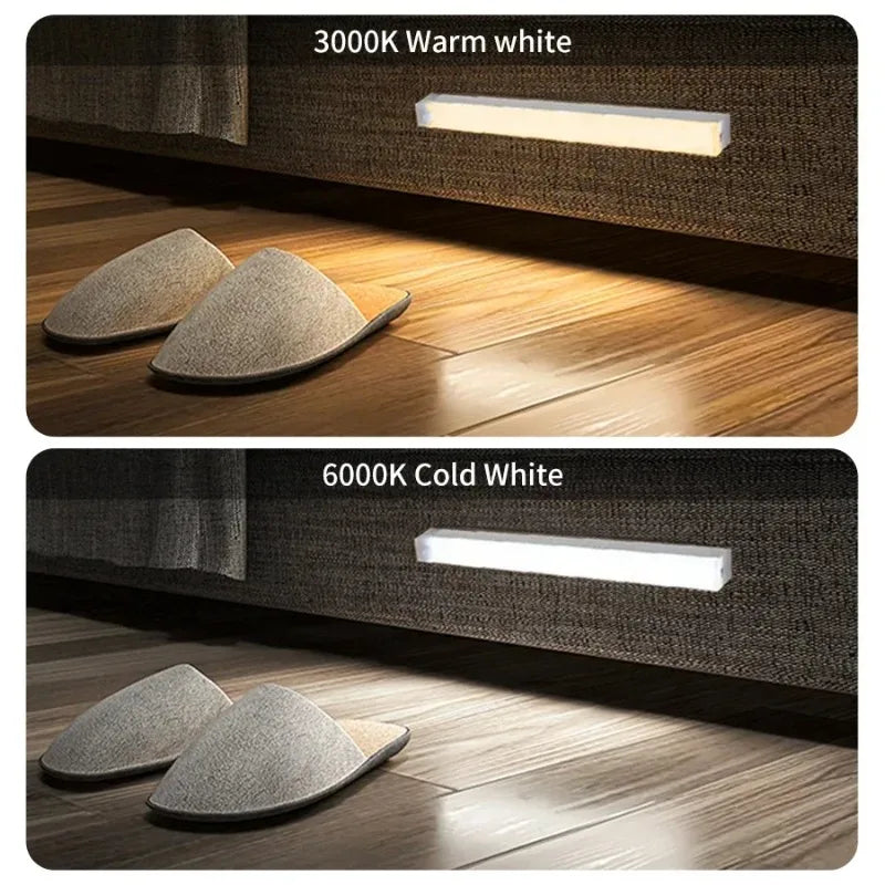 Magnetic USB Motion Sensor Light